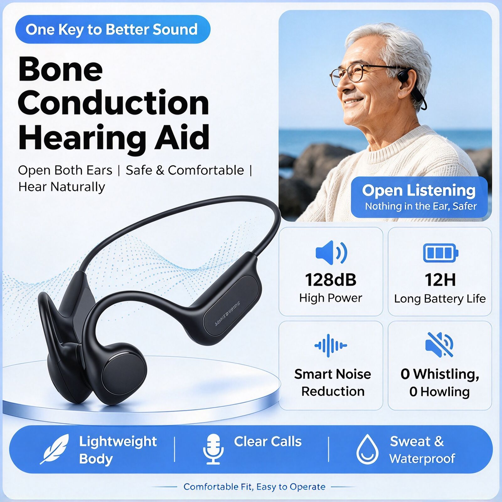 เครื่องขยายเสียงแบบนำเสียงผ่าน - Bone Conduction Hearing Aid Amplifier บทวิจารณ์และราคา