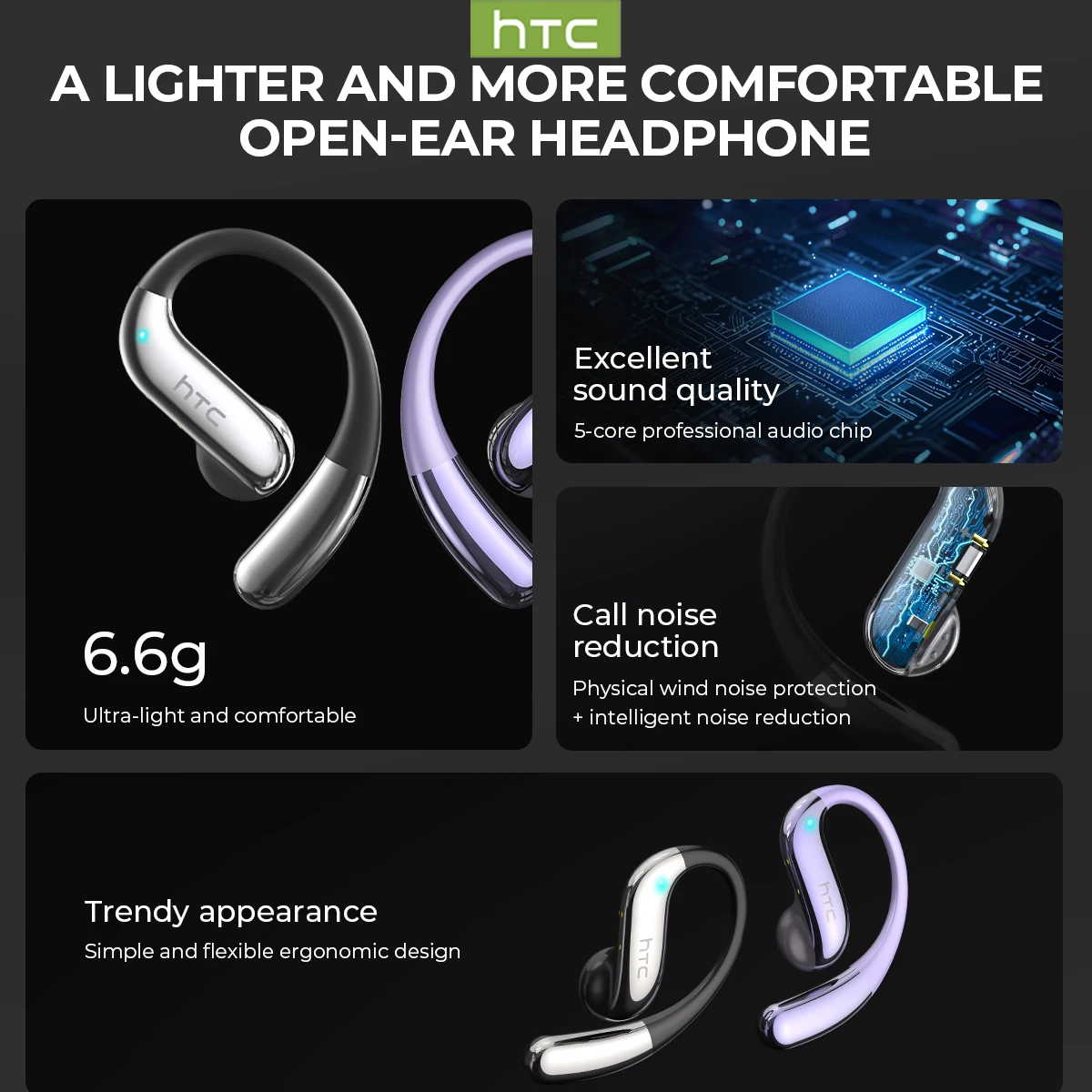 HTC NE23 บลูทูธ V6.0 หูฟัง OWS - Silicone Ear Hooks Sports Headphones บทวิจารณ์และราคา