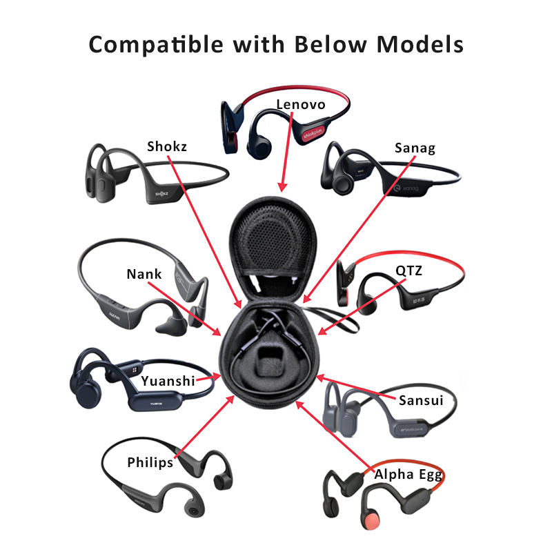 กระเป๋าใส่หูฟังแบบแข็ง Boona ส - Hard Travel Case Bone Conduction Earphones บทวิจารณ์และราคา