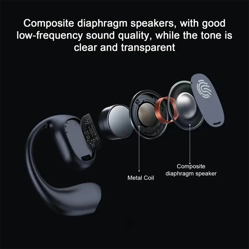 หูฟังไร้สายบลูทูธ 5.3 แบบเปิดห - Bone Conduction Headphones Bluetooth 5.3 บทวิจารณ์และราคา
