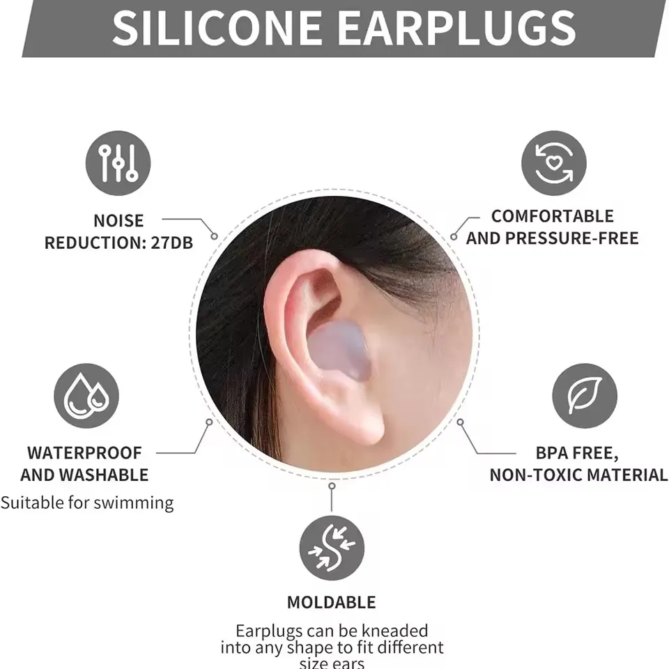 จุกอุดหูซิลิโคนเจลใสแบบนิ่ม ป้ - Waterproof Swimming Earplugs Silicone บทวิจารณ์และราคา