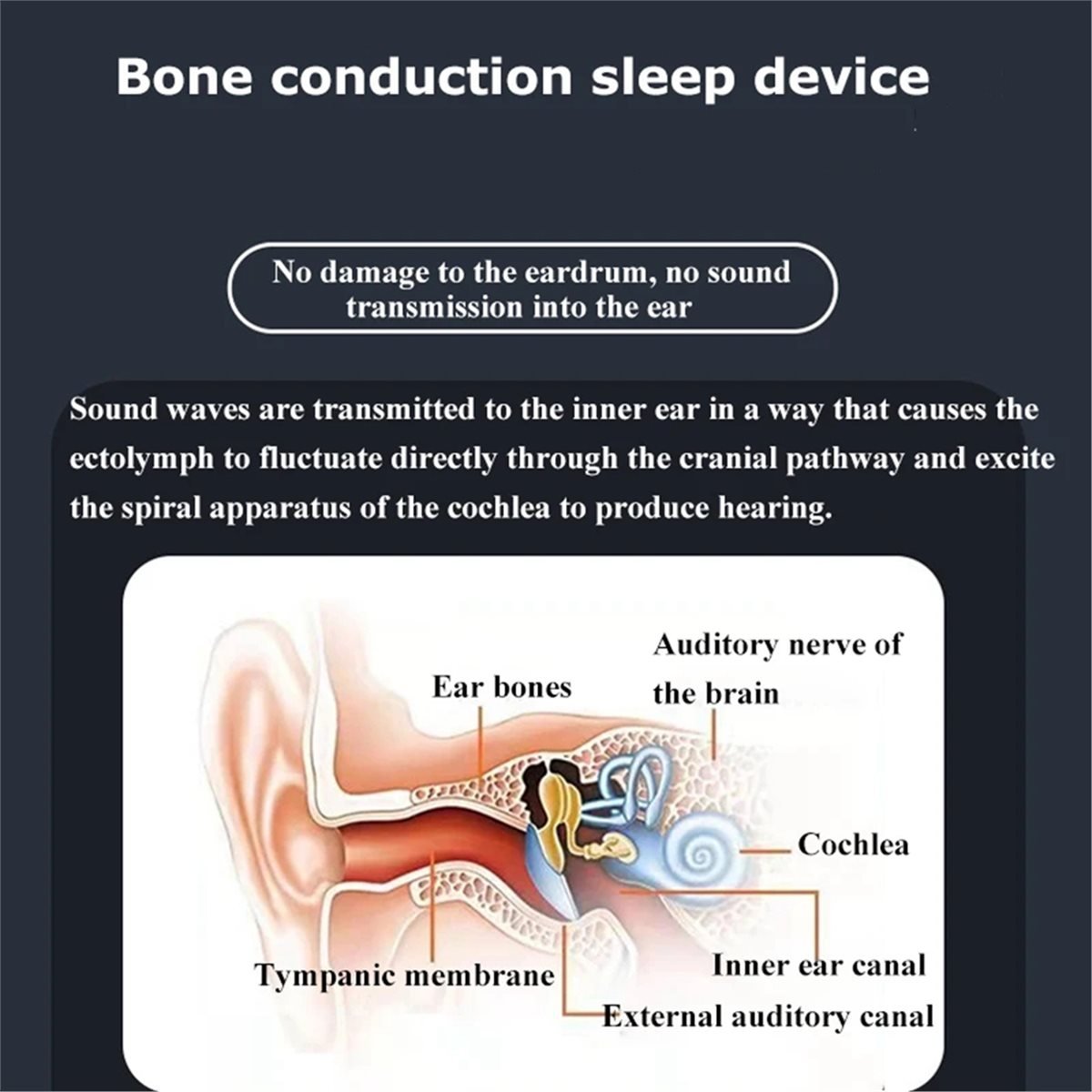 ลำโพงบลูทูธ 5.2 แบบนำเสียงผ่าน - Bone Conduction Pillow Speaker Sleep Aid บทวิจารณ์และราคา