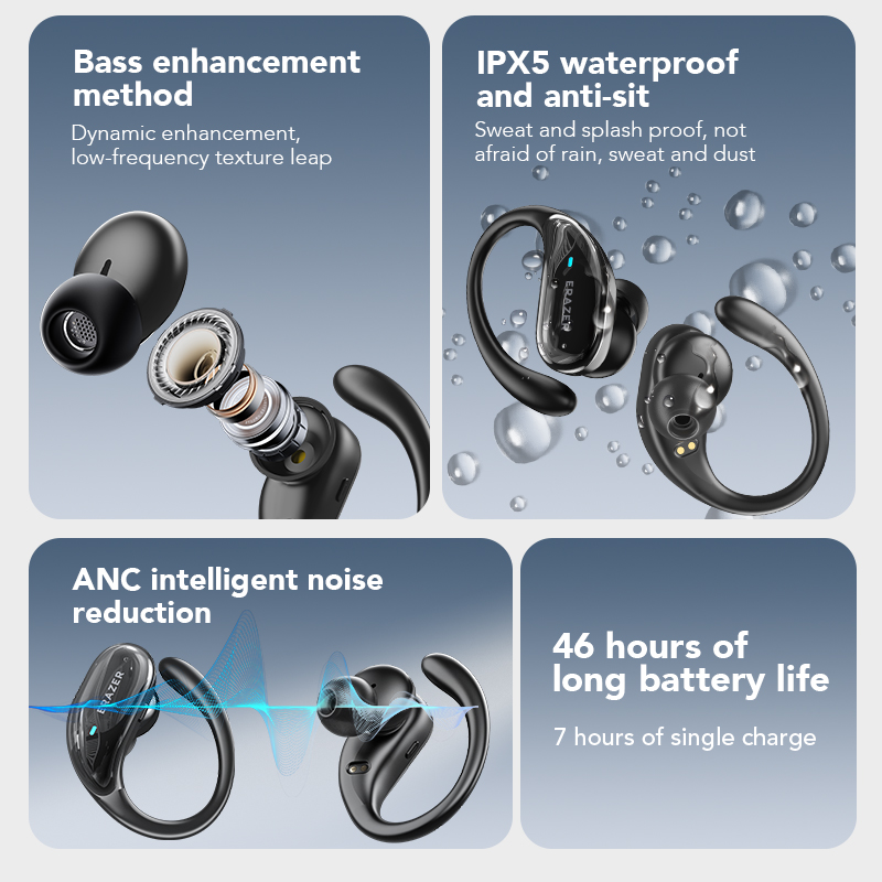ERAZER XT80pro TWS AI หูฟังบลู - Silicone Ear Hooks Sports Headphones บทวิจารณ์และราคา