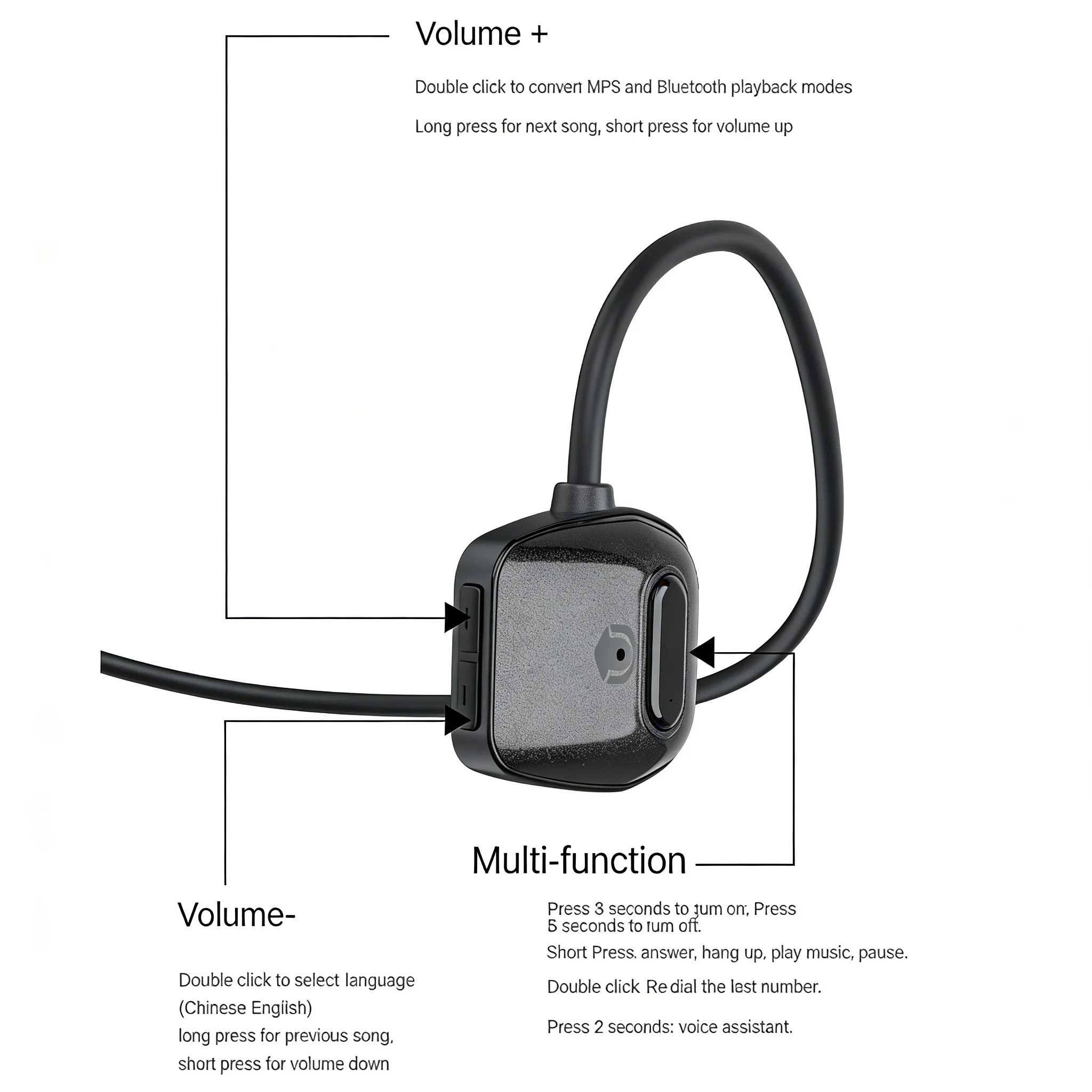 หูฟังบลูทูธแบบ Open Bone Condu - Swimming Bone Conduction Earphones Ip68 Mp3 บทวิจารณ์และราคา