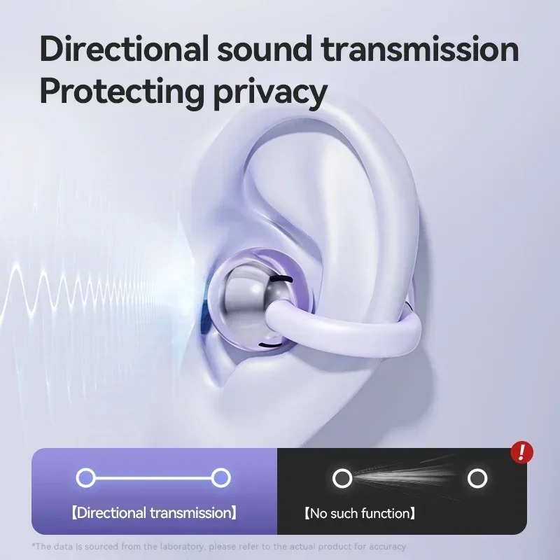 หูฟังบลูทูธไร้สายแบบ Bone Cond - Bone Conduction Headphones Bluetooth 5.3 บทวิจารณ์และราคา