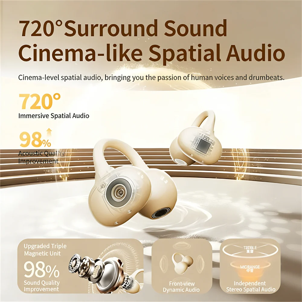 2026 หูฟังบลูทูธแบบเปิดรุ่นใหม - Noise Reduction Earplugs For Bone Conduction บทวิจารณ์และราคา