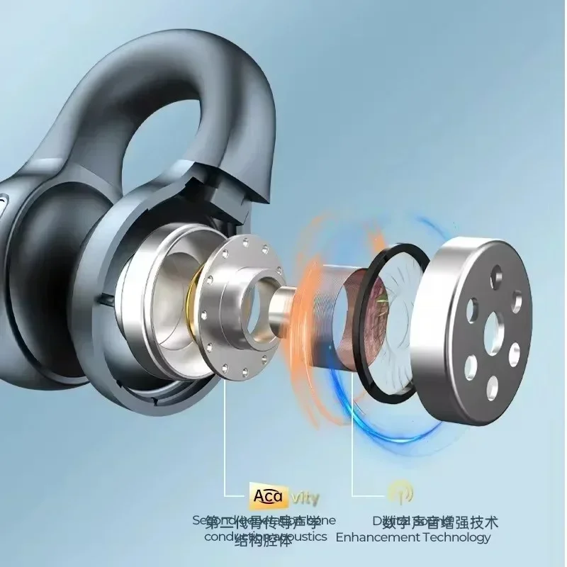 หูฟังไร้สาย TWS แบบ Bone Condu - Silicone Ear Hooks Sports Headphones บทวิจารณ์และราคา