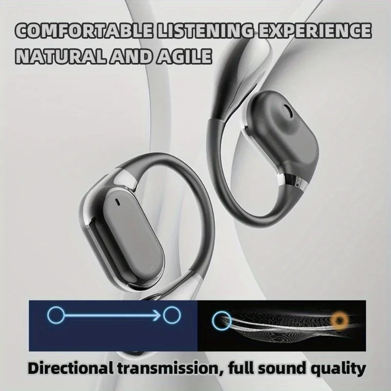 หูฟัง TWS ซิลิโคนแบบเกี่ยวหู ส - Silicone Ear Hooks Sports Headphones บทวิจารณ์และราคา