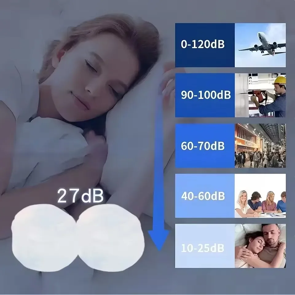 จุกอุดหูซิลิโคนนุ่ม ขึ้นรูปได้ - Waterproof Swimming Earplugs Silicone บทวิจารณ์และราคา
