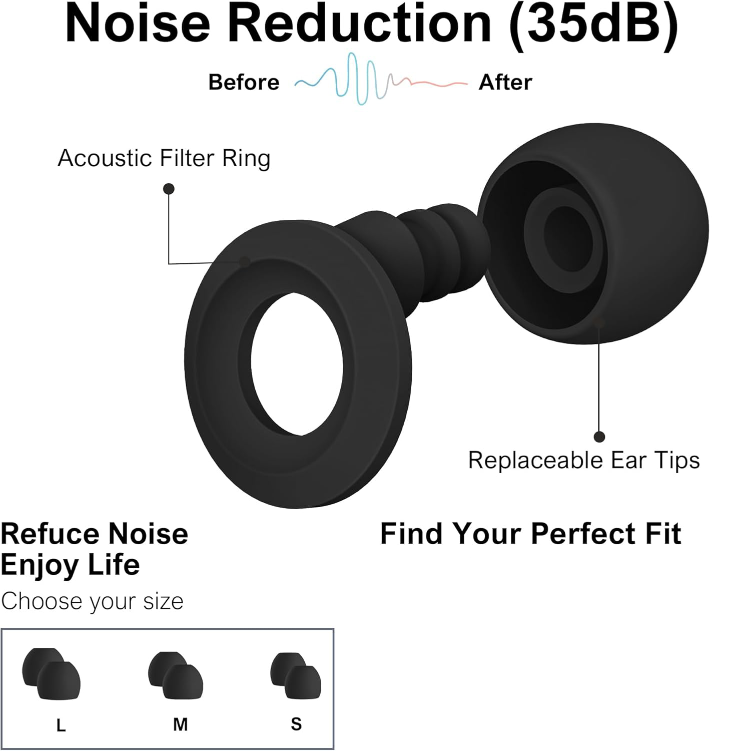 ที่อุดหูแบบห่วง ที่อุดหูสำหรับ - Waterproof Swimming Earplugs Silicone บทวิจารณ์และราคา
