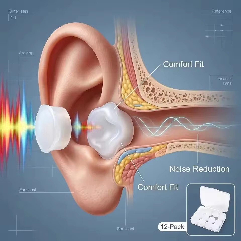 จุกอุดหูซิลิโคนแบบนิ่ม จุกอุดห - Waterproof Swimming Earplugs Silicone บทวิจารณ์และราคา