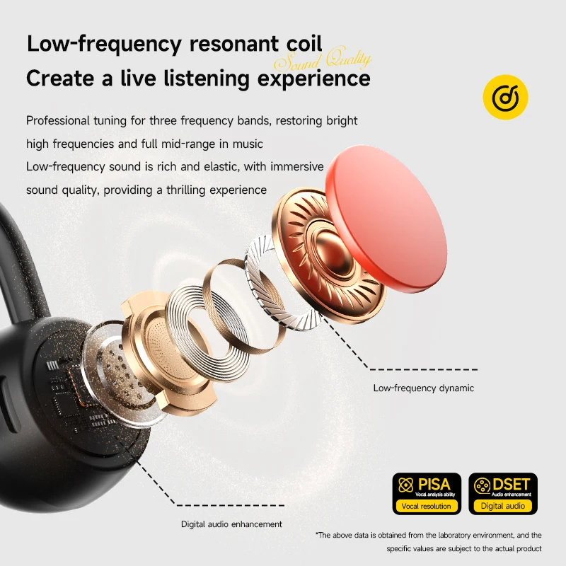 หูฟังบลูทูธ 5.4 แบบนำเสียงผ่าน - Bone Conduction Headphones Bluetooth 5.3 บทวิจารณ์และราคา