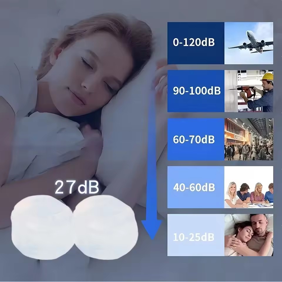ที่อุดหูซิลิโคนนุ่ม ใช้ซ้ำได้  - Waterproof Swimming Earplugs Silicone บทวิจารณ์และราคา