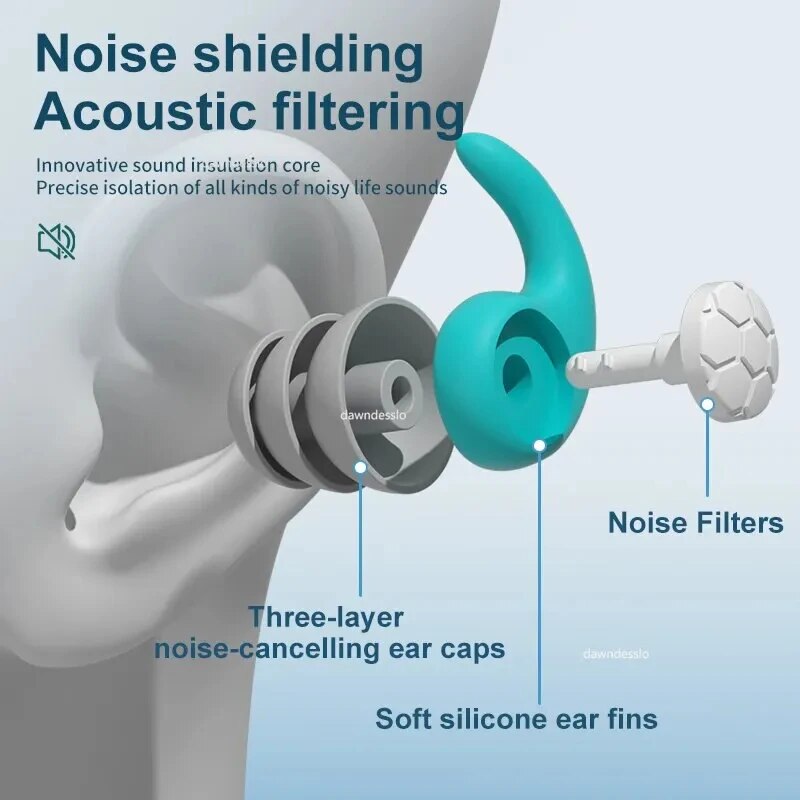 ที่อุดหูซิลิโคนลดเสียงรบกวน ป้ - Waterproof Swimming Earplugs Silicone บทวิจารณ์และราคา