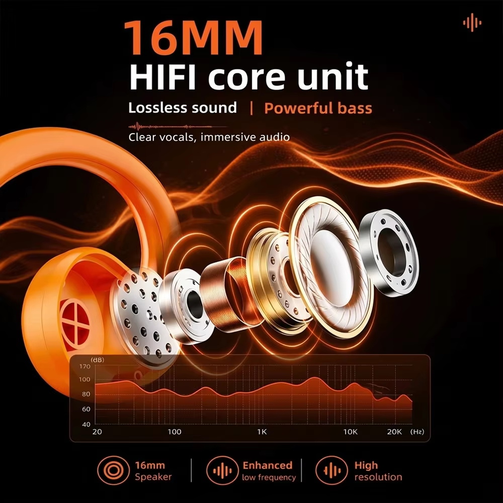 หูฟังแบบเสียบหู E12 ที่ใช้เทคโ - Bone Conduction Headphones Bluetooth 5.3 บทวิจารณ์และราคา