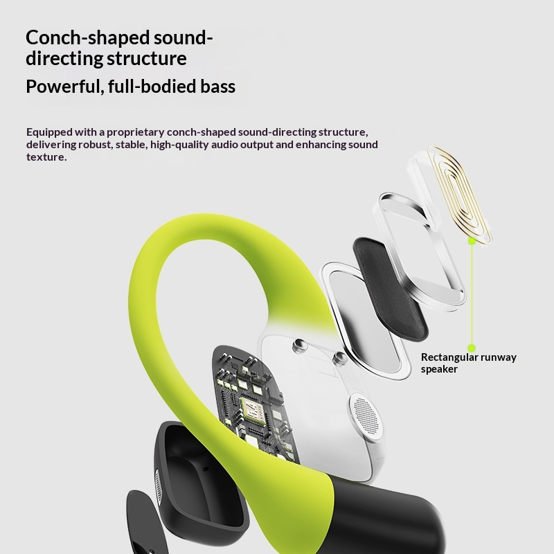 หูฟังบลูทูธไร้สายแบบเปิดหู LAN - Air Conduction Open Ear Running Earbuds บทวิจารณ์และราคา