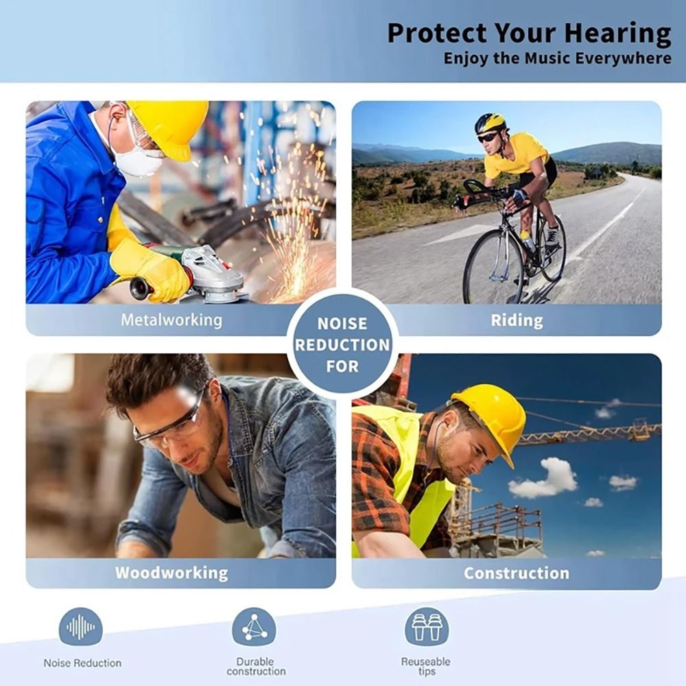 หูฟังไร้สายสำหรับงานป้องกันแรง - Noise Reduction Earplugs For Bone Conduction บทวิจารณ์และราคา