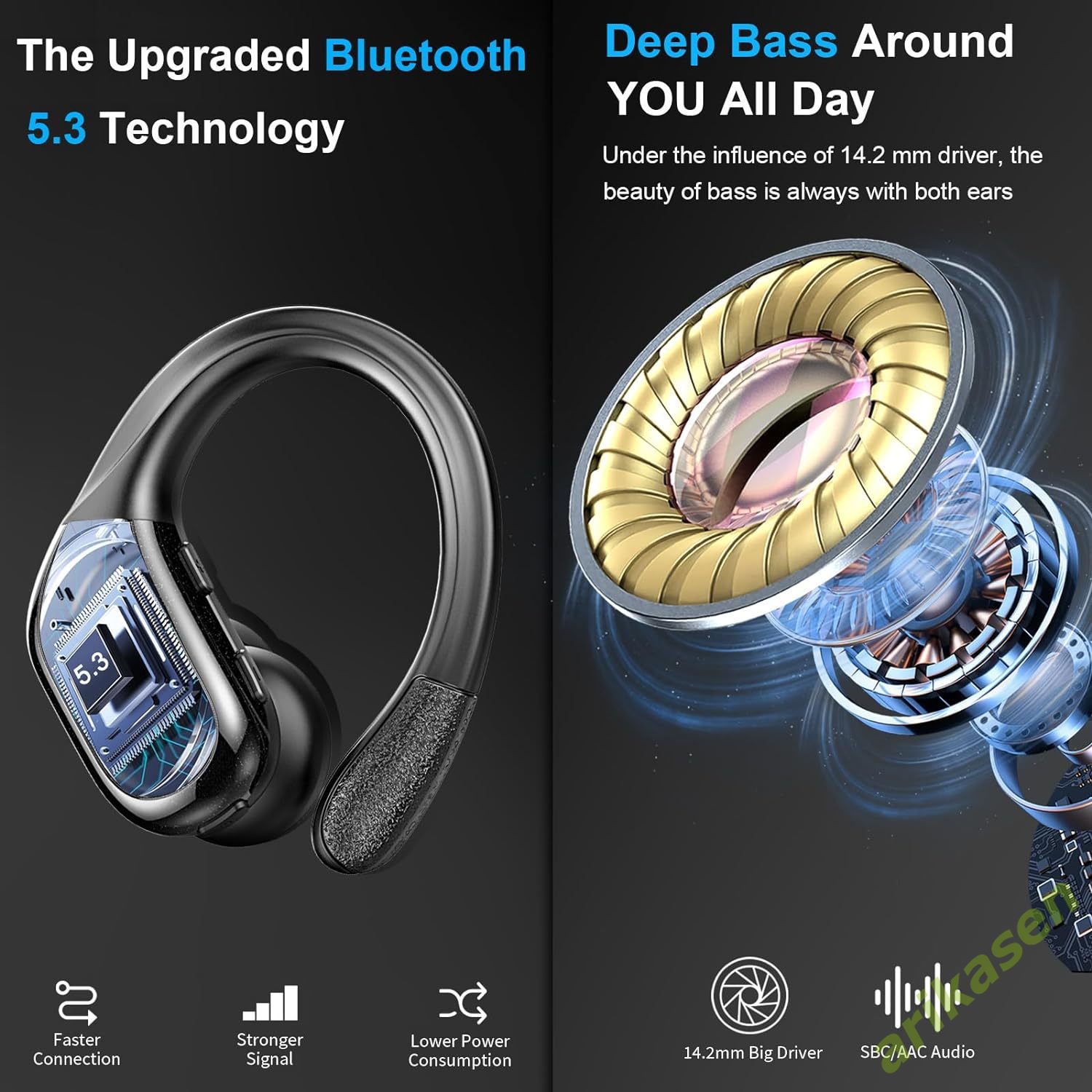 75Hrs หูฟังไร้สายบลูทูธ5.3 IP7 - Silicone Ear Hooks Sports Headphones บทวิจารณ์และราคา