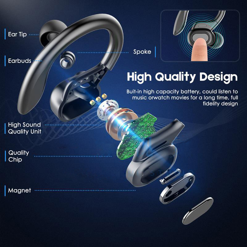 หูฟังไร้สาย Sports SP16 BT แบบ - Silicone Ear Hooks Sports Headphones บทวิจารณ์และราคา
