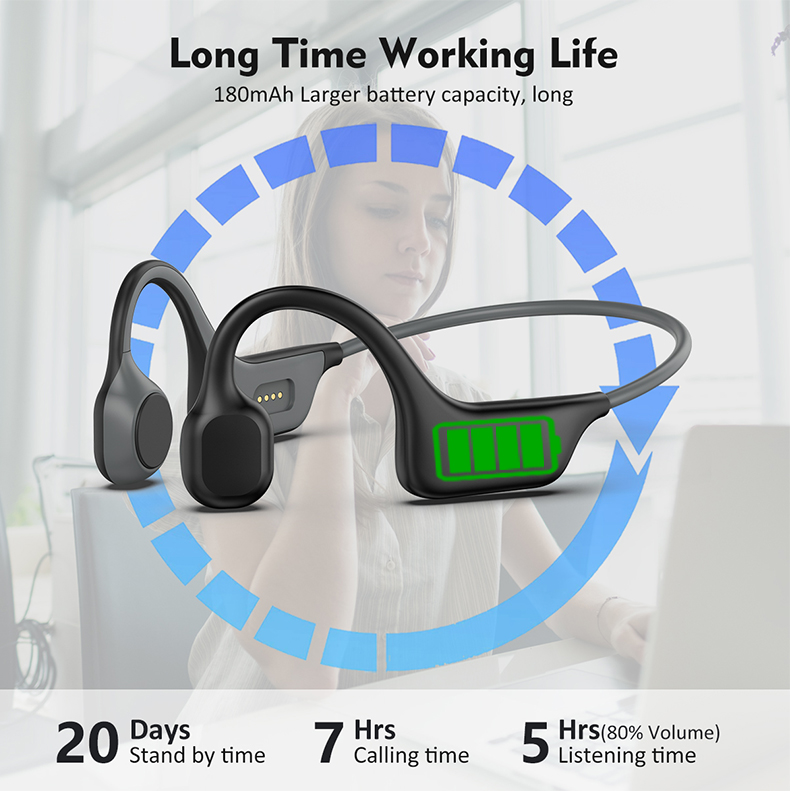 2024คลาสสิกDG08 Bone Conductio - Bone Conduction Headphones Bluetooth 5.3 บทวิจารณ์และราคา