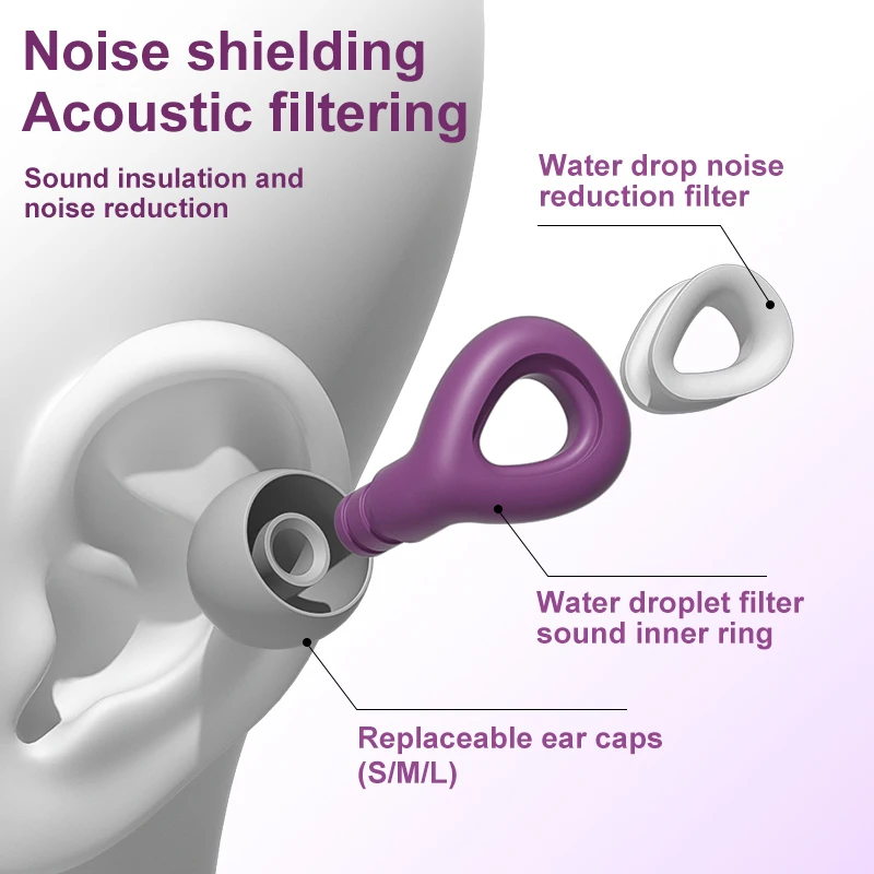 เครื่องป้องกันหูซิลิโคนกันน้ำส - Waterproof Swimming Earplugs Silicone บทวิจารณ์และราคา