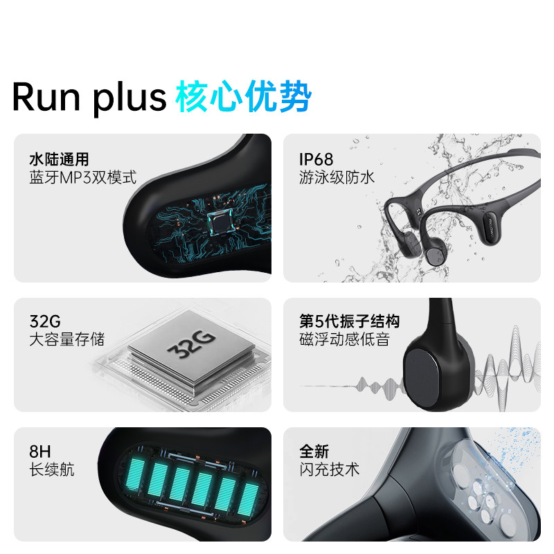 หูฟังแบบส่งเสียงผ่านกระดูก สำห - Swimming Bone Conduction Earphones Ip68 Mp3 บทวิจารณ์และราคา