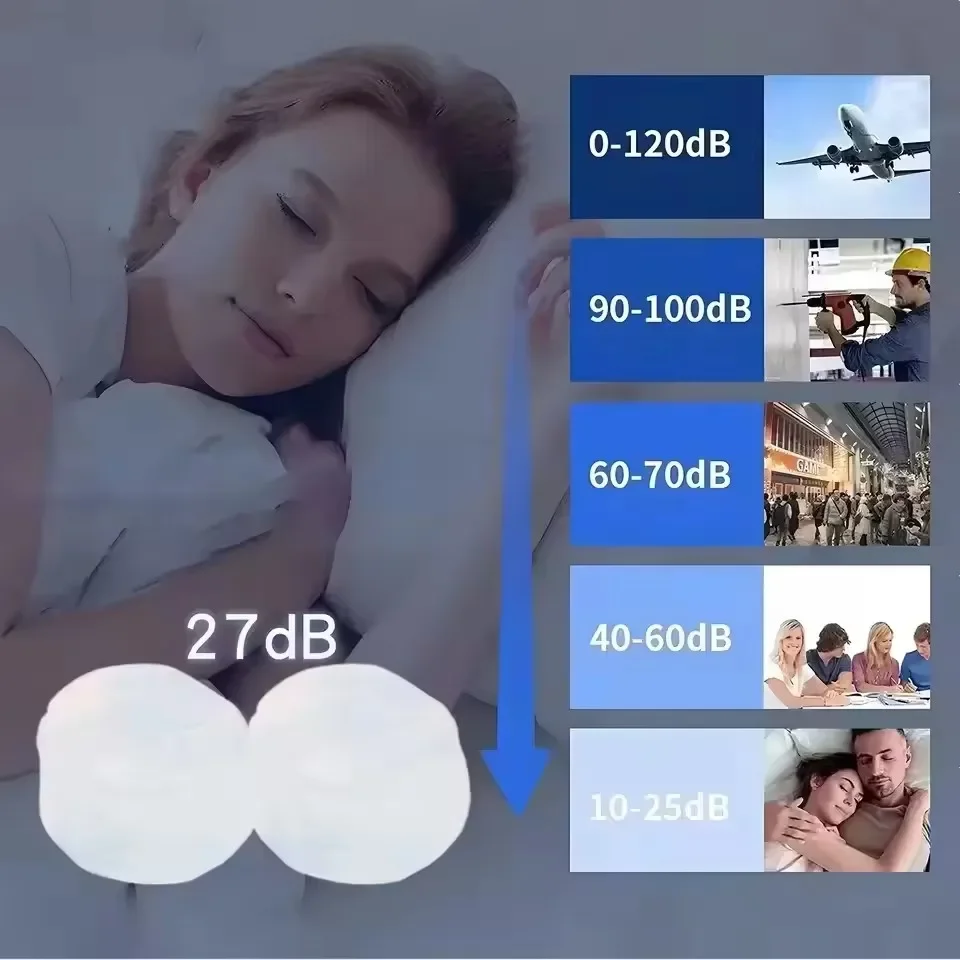 ที่อุดหูซิลิโคนเนื้อนุ่ม ที่อุ - Waterproof Swimming Earplugs Silicone บทวิจารณ์และราคา
