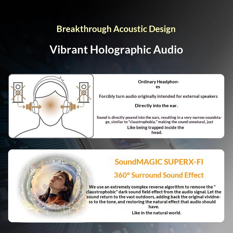 หูฟังไร้สาย New Creative ACE S - Bone Conduction Headphones Bluetooth 5.3 บทวิจารณ์และราคา